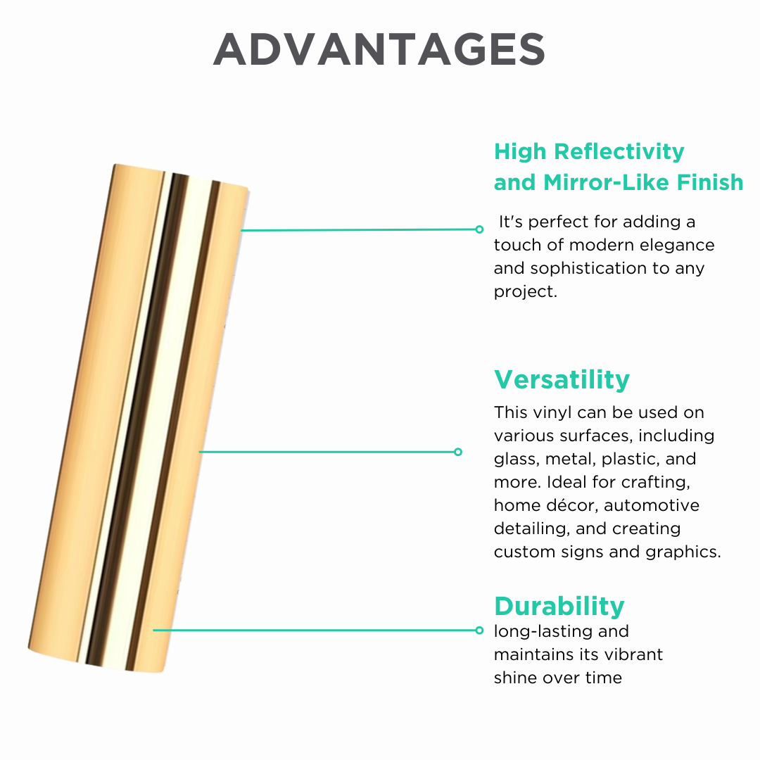 Vinile metallico adesivo perma - Glitter Vinyl Roll recensione e prezzo