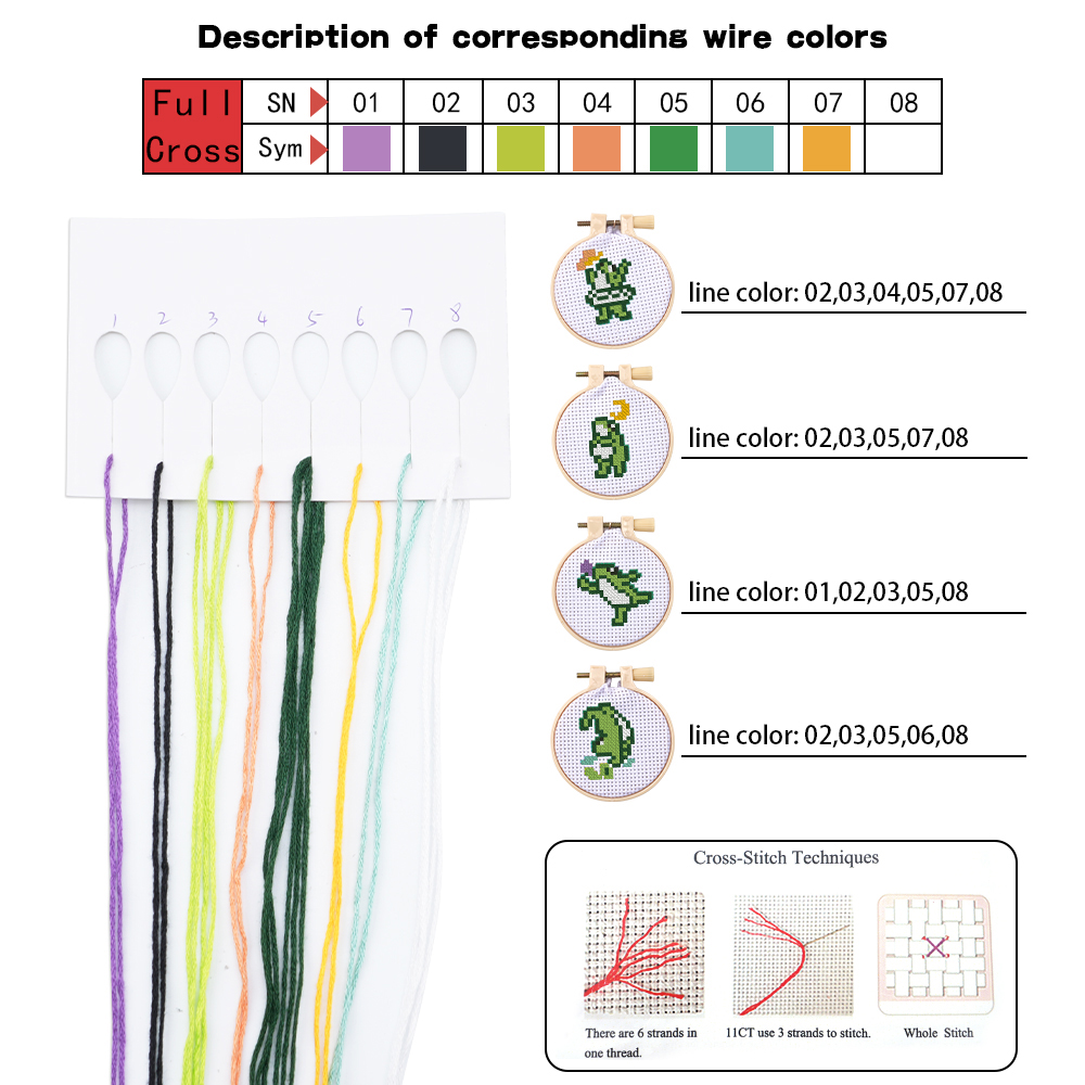 Kit Ricamo Fai da Te 4 Pezzi c - Embroidery Craft recensione e prezzo